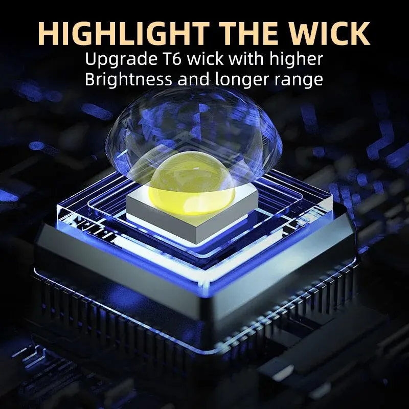 ポータブルミニ 3 LED ハンドヘルド懐中電灯強力な指先ト - Outdoor Adventure Trips のレビューと価格