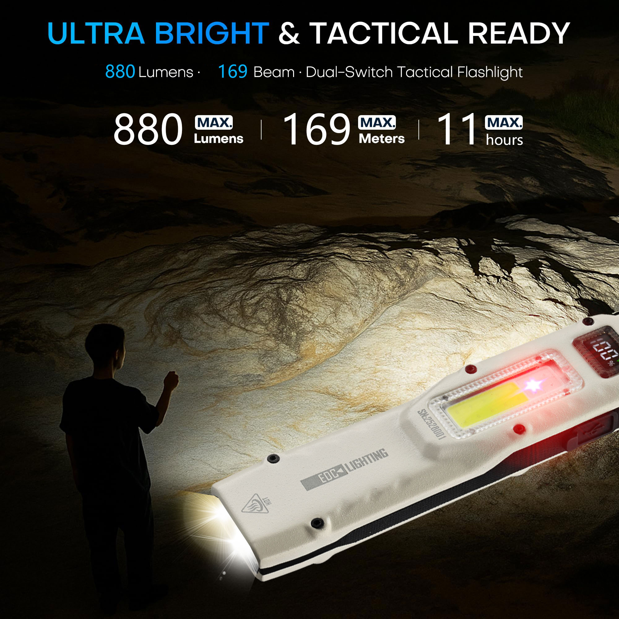 ポータブル880LM YEMAO M28超薄型タクティカルワ - Outdoor Adventure Trips のレビューと価格