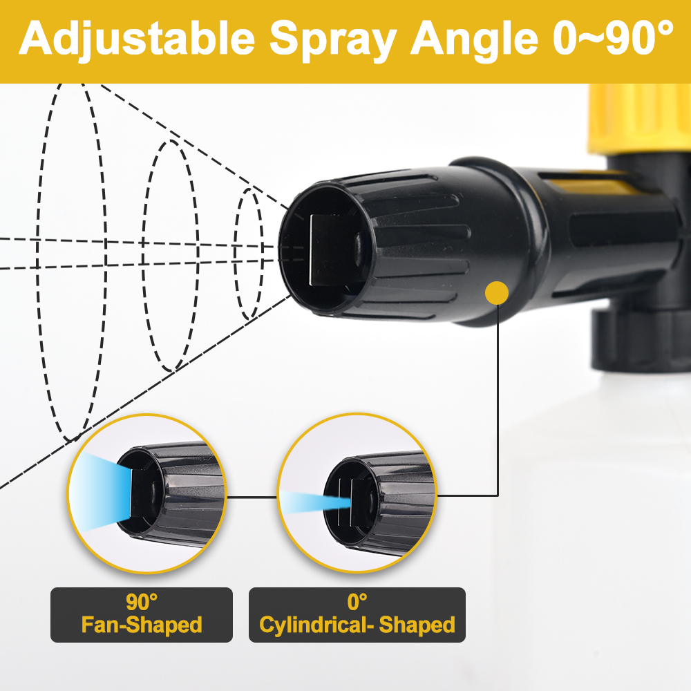発泡性ノズル,高圧洗浄機,オイルハンマー,ケルヒャー,hut - Bear Spray Clip のレビューと価格