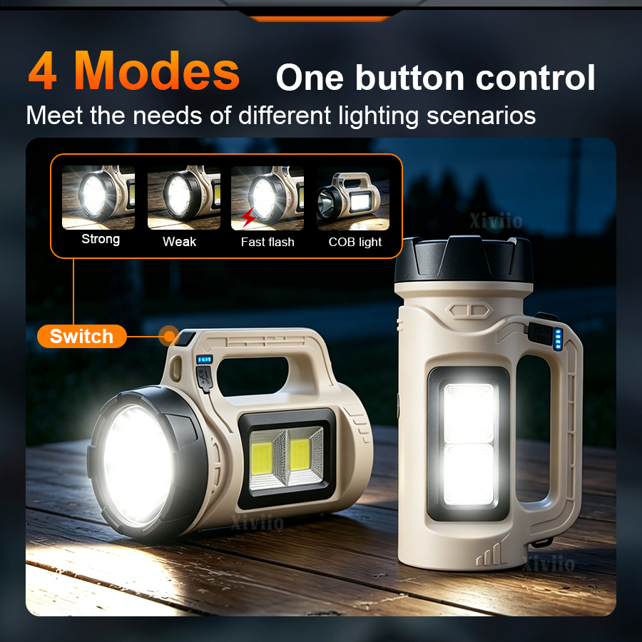 マルチシーンハンドヘルド LED トーチソーラー Type- - Outdoor Adventure Trips のレビューと価格
