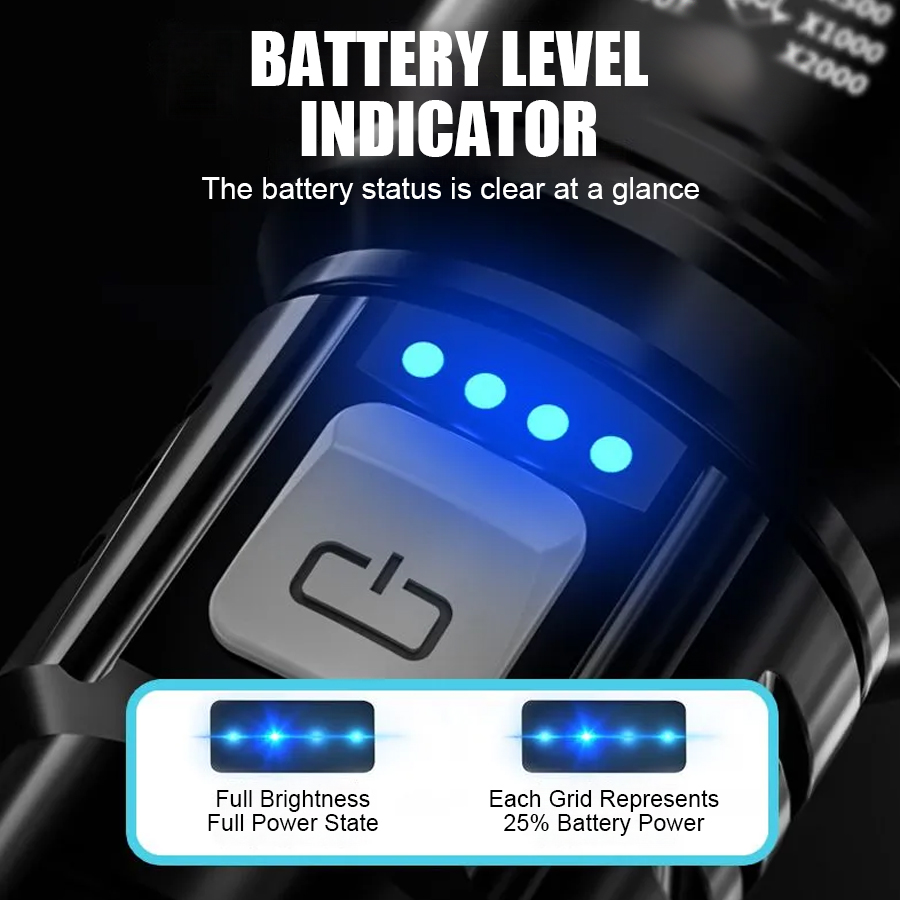 ハイパワー P50 LED 懐中電灯 USB 充電式ズームハ - Outdoor Adventure Trips のレビューと価格
