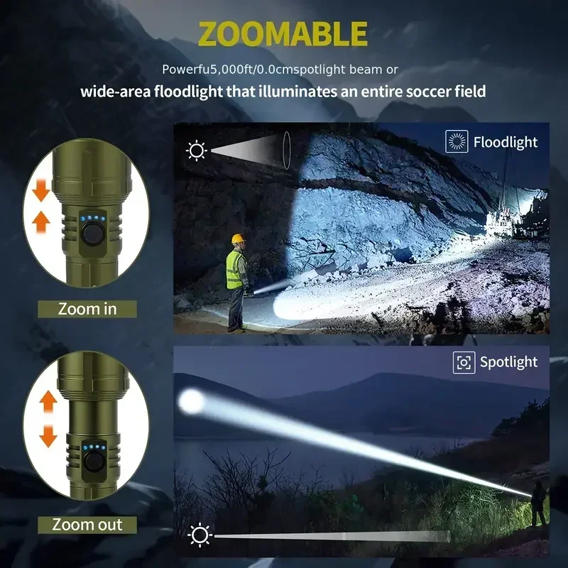 懐中電灯ライター＆モバイルバッテリーコンボ、充電式、ズーム可 - Outdoor Adventure Trips のレビューと価格