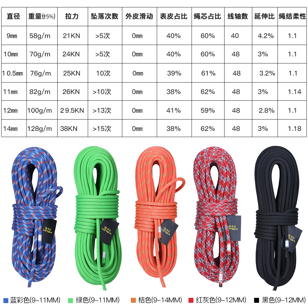 Φ:9mm-14mm-5m/本、静的減速ロープ、屋外クライミ - Rope Climbing Static のレビューと価格