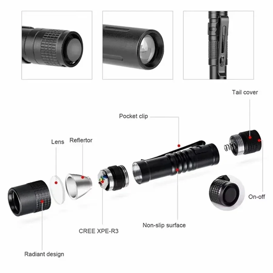 1-4 個ミニポータブル LED ペンライトポケット超高輝度 - Outdoor Adventure Trips のレビューと価格