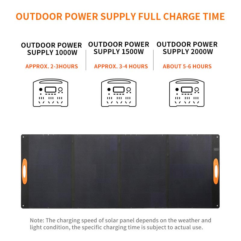 400W ポータブル折りたたみ式ソーラーパネル アウトドアア - Outdoor Adventure Recreation のレビューと価格